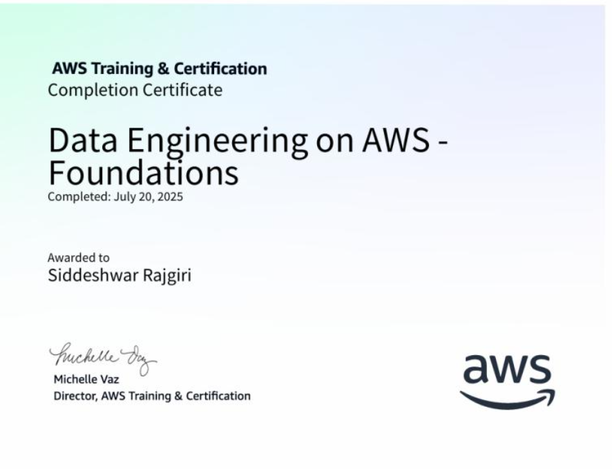 HTML/CSS Certification